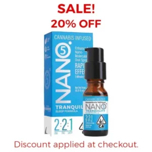 Tranquility 2:2:1 | Sublingual Spray 15ml